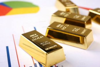 how to invest in gold with your ira