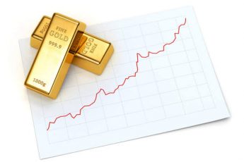how to invest in gold without buying physical gold
