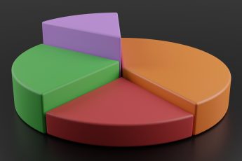 best gold ira allocation strategies for new retirees age 60 and beyond