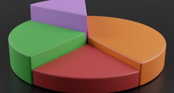 Best Gold IRA Allocation Strategies for New Retirees Age 60 and Beyond
