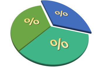 how to balance stocks bonds and gold in your 60s retirement portfolio