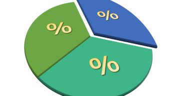 How to Balance Stocks, Bonds, and Gold in Your 60s Retirement Portfolio