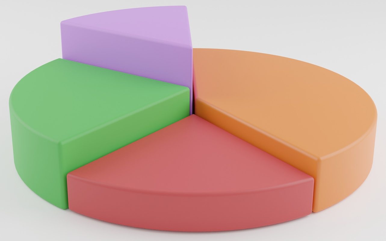 gold ira allocation strategies for required minimum distribution planning