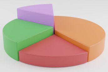 gold ira allocation strategies for required minimum distribution planning