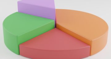 Gold IRA Allocation Strategies for Required Minimum Distribution Planning
